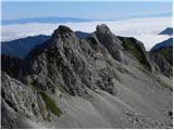 Bodenbauer - Hochstuhl/Stol